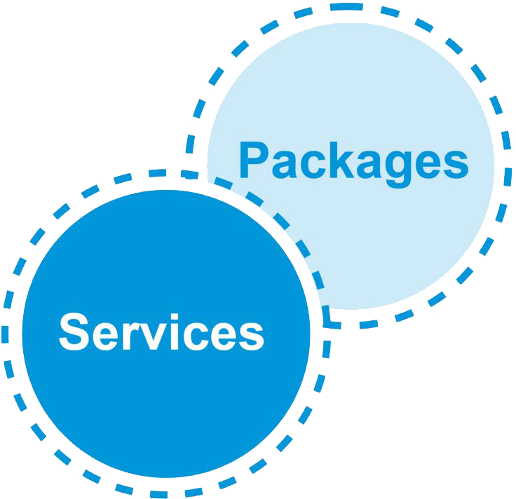 Services Packages